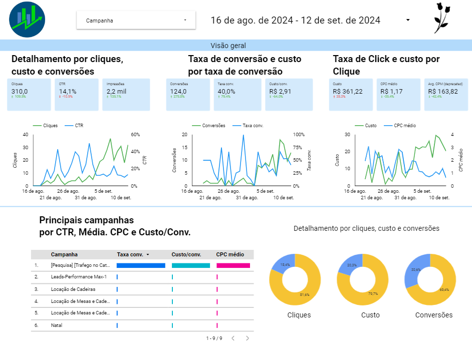 Captura de tela 2024-09-13 161146